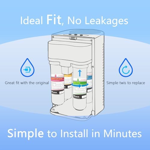 RF-20 Water Filter Replacement Cartridge Compatible With Brondell RC100 RO System, Lasts 6 Months, NOT Including Filter Indicator Replacement Battery, Pack of 3 Filters - Image 3