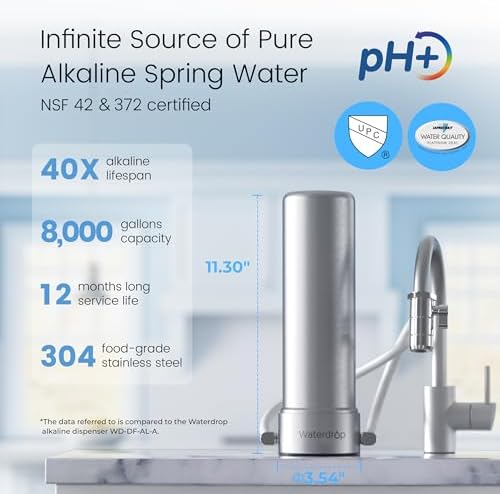 Waterdrop CTF-04 Alkaline Water Filter for Sink Faucet - Image 5