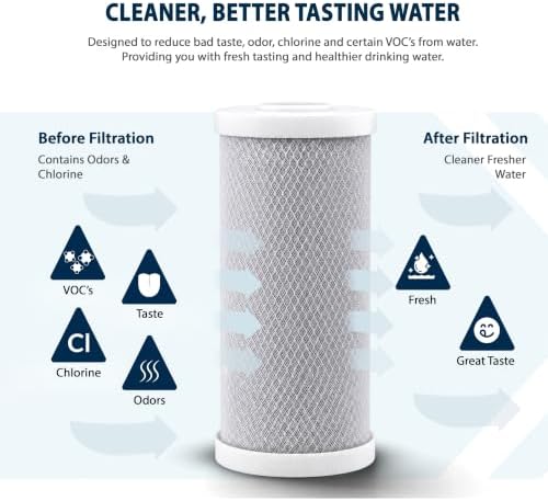 Hydronix CB-45-1005 Whole House or Commercial NSF Coconut Activated Carbon Block Water Filter, 4.5" x 10" - 5 micron - Image 4