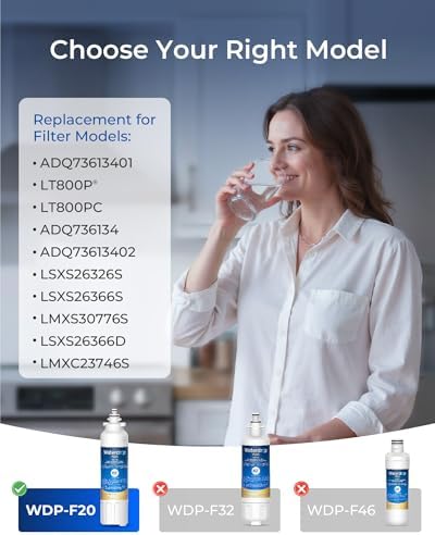 Waterdrop Plus Water Filter & Air Filter Replacement for LG® LT800P 3 Combo - Image 2