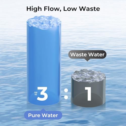 iSpring RCC2AK-UV, Upgraded 200 GPD, UV pH+ Reverse Osmosis System, 7-Stage RO Water Filtration System with Alkaline and UV Filter, Patented Top-Mounted Faucet Design for Easy DIY Installation - Image 4