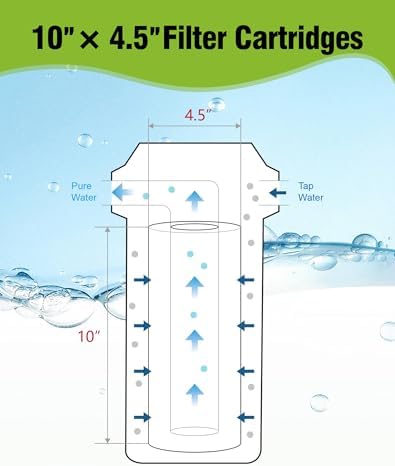 10" x 4.5" Whole House Sediment Water Filter, 5 Micron 10-inch Big Water Filter Replacement Cartridge Compatible with W15-PR, DGD-5005, FP15B, HD-950A, GXWH35F, GXWH30C, 2 Pack - Image 2