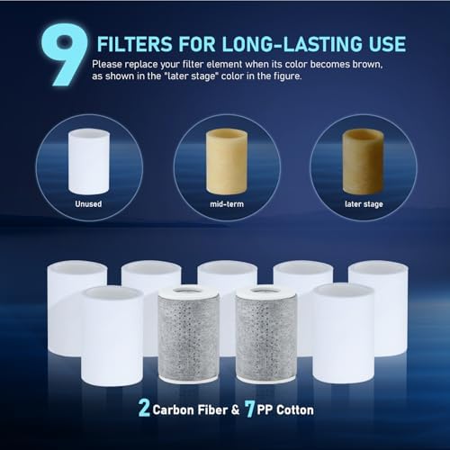 ATQ Sink Faucet Extender Aerator Reduce 99% Lead, Chlorine, 1080° Rotating 2 Modes Spray Attachment for kitchen/Bathroom/Toddlers, 9pcs Filter (Aerator1080 - Bright Gold) - Image 6