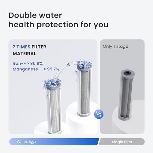Waterdrop WHF3T-FG 3-Stage Whole House Water Filter System for Well Water - Image 6
