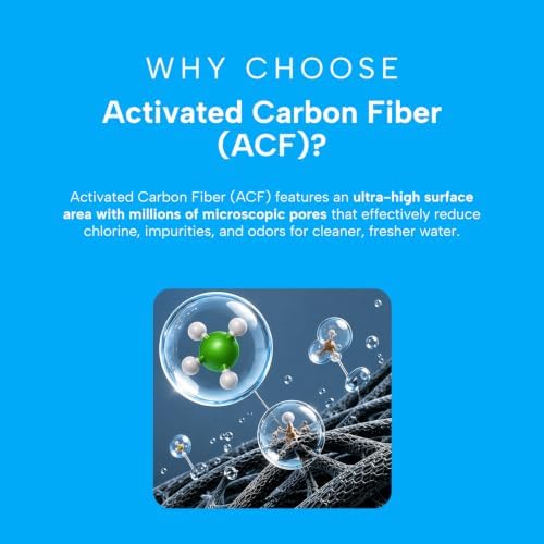 ACF Filter Replacement for PURIBATH Shower Head, Activated Carbon Fiber Carbon Filter Refill, Removes Chlorine & Impurities, Replacement Shower Filter Cartridge, 1 Pack - Image 6