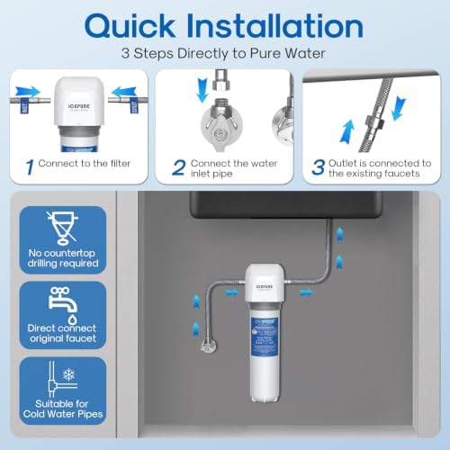 ICEPURE WFS6310A Under-Sink Water Filter System - Image 6