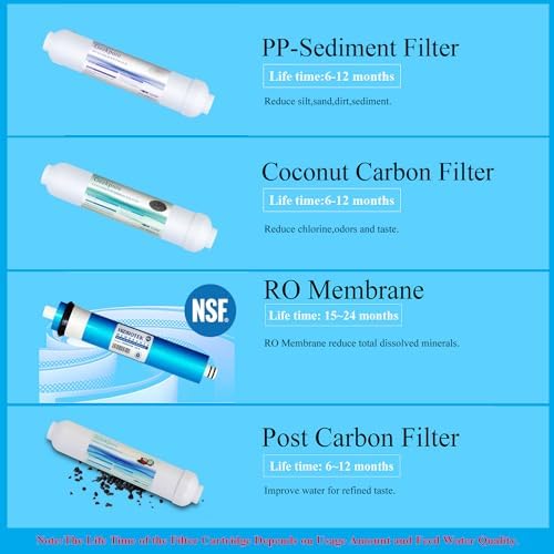 Geekpure 4 Stage Reverse Osmosis RO Drinking Water Filter System-100 GPD - Image 2