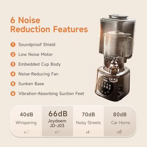 Joydeem JD-J03 Cooking Blender with Soundproof Shield, Hot Cold Blender for Filter-free Soy Milk & Juice, 8-Speed and Temperature Control, 12H Preset, 1100ml, White - Image 3