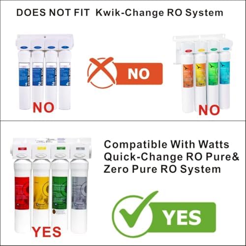 Quick-Change Push Button Water Filter Set, Replacement for Premier RO Pure&Zero Pure Reverse Osmosis System - 4-Pack Filtration kit, BUT DOES NOT Fit Watts Kwik-Change RO System - Image 2