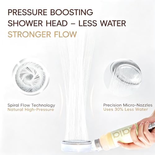 High Pressure Aromatherapy Filtered Shower Head with Handheld - Image 3