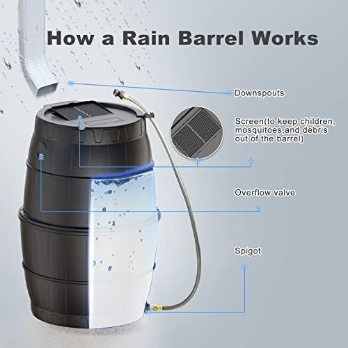 45 Gallon Rain Barrel for Gutter Rainwater Collection, BPA-Free Water Catcher with Mesh Screen, Lid, Spigot and Hose, Outdoor Water Storage for Garden Watering and Lawn Care - Image 3