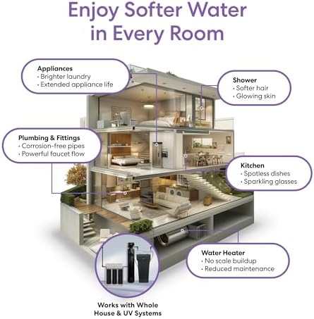 Brio WSFS9527 Whole House Water Softener System, 48,000 Grain - Image 3