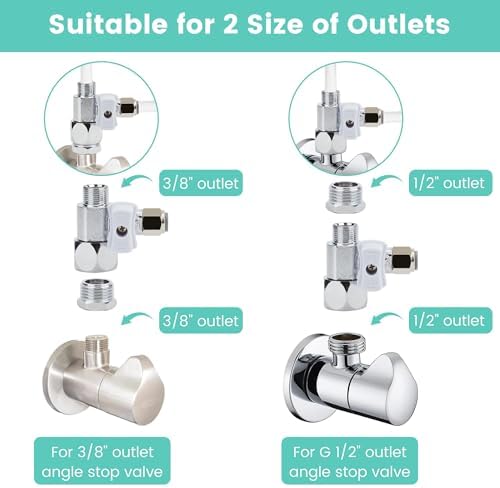 Refrigerator Water Line Kit Connection and 25FT 1/4" OD Tubing with Inlet Adapter Quick Connect for Refrigerator Ice Maker RO System Water Purifier Faucet - Image 6