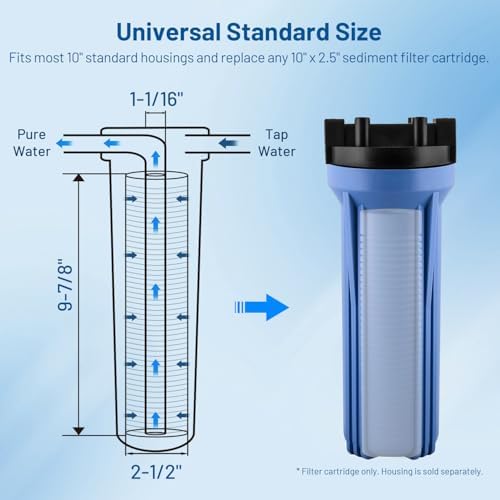 5 Micron 10" x 2.5" PP Grooved Sediment Water Filter Cartridge, 6 Pack - Image 2