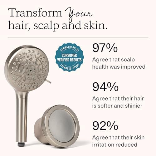 MDhair Mounted & Handheld Filtered Shower Head Bundle for Hard Water - Image 2