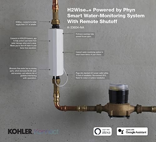 H2Wise+ Smart home water monitor and automatic shutoff valve - Image 4