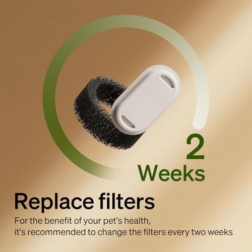 PETLIBRO 8 Packs Replacement Filters for Stainless Steel Cat Water Fountain PLWF003 & PLWF006, 4 Months Set of Replacement Filters fot Pet Water Fountain Stainless Steel - Image 3