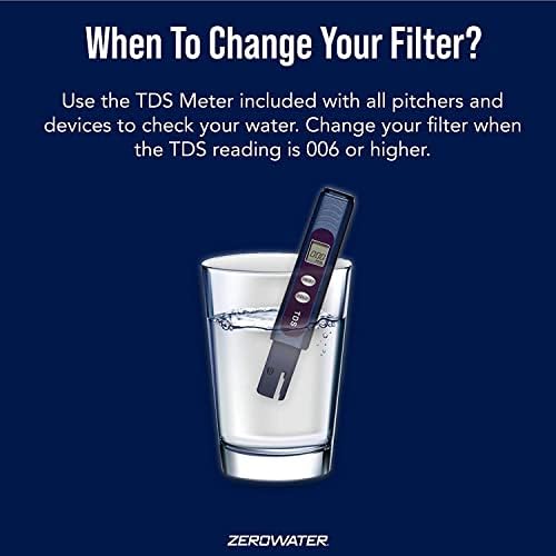 PACK OF 3 - ZeroWater Replacement Filter for Pitchers, 1-Pack (ZR-001) - Image 6