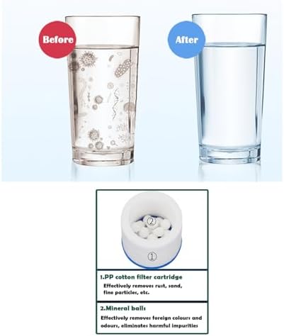 9 Pack Sink Water Faucet Filter Cartridge Replacements,Sink Water Filter,Faucet Water Filter, Removes Chlorine Fluoride Heavy Metals - Image 5