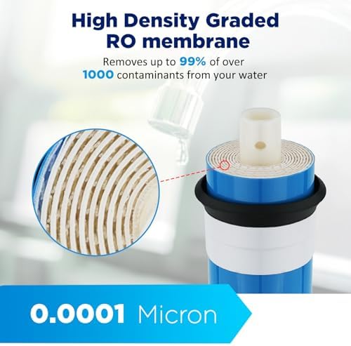 Membrane Solutions 400 GPD Reverse Osmosis Membrane, NSF/ANSI 58 Certified - Image 3