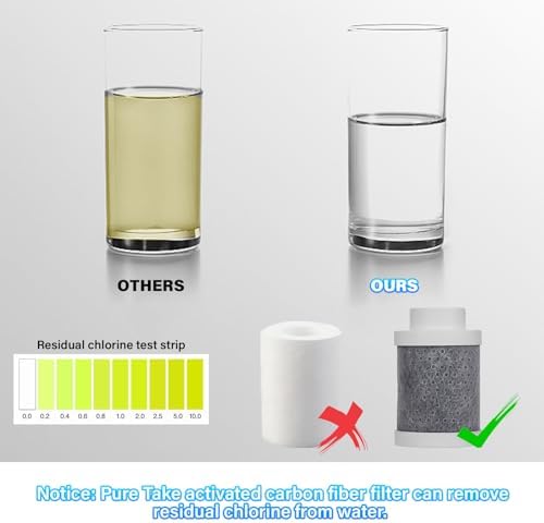 Water Filter for Sink Faucet,1080° Rotating Tap Extender - Image 3