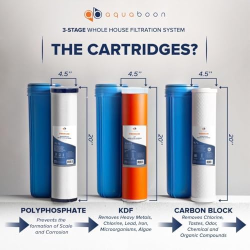 Aquaboon 3-Stage Whole House Water Filter System with 5 Micron 20x4.5 Anti-Scale Reducing Sediment, KDF Heavy Metals and Carbon Chlorine Reduction Water Filter Purification with Replacement Set - Image 4