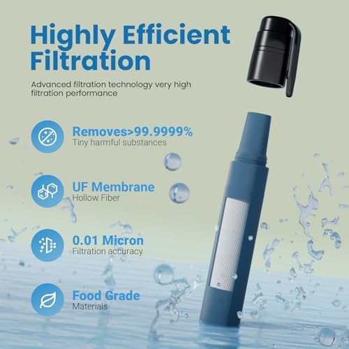 Portable Water Filter Straw Survival, Essential Camping & Hiking Gear, Water Purification Straw for Travel, Biking and Emergency Preparedness - Image 2