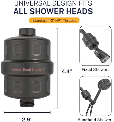 Hammerhead Metal Shower Head Filter, KDF-55 Removes Chlorine & Chemicals - Image 3