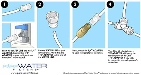 Water Line Hookup and Installation Kit for Refrigerators and Ice Makers - Image 3
