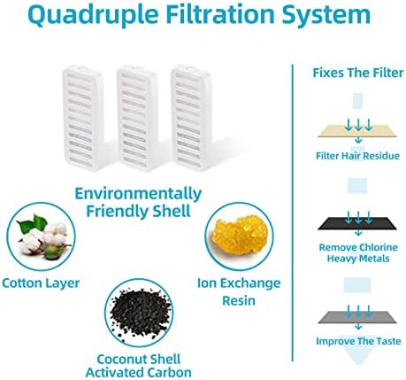 Cat Water Fountain Replacement Filters 8 Pcs - Image 2