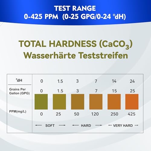 Water Hardness Test Strips, Fast & Reliable Results (0-425 ppm) - Image 2