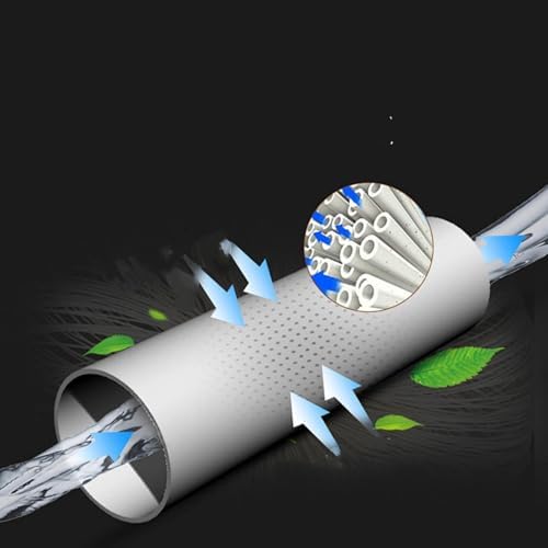 Portable Water Filter, Personal Outdoor Filtration System for Hiking, Camping, Travel & Emergency Preparedness - Image 3