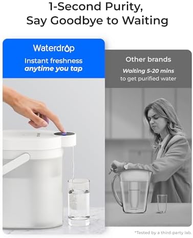 Waterdrop ED11L Alkaline Rechargeable Water Filter Dispenser, 15-Cup, White - Image 5