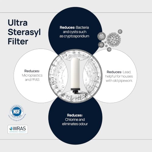 British Berkefeld Doulton W9361136 Countertop Water Filter System Stainless Dispenser - Image 6