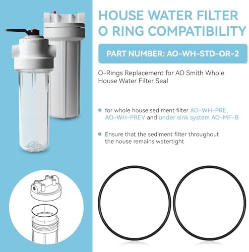 AO-WH-STD-OR-2 O-Rings Replacement for AO Smith Whole House Water Filter - Image 2