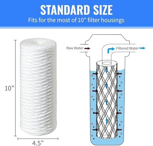 CFS String Sediment Water Filter Cartridge for Pelican PC-100 EZ, PC40 - Image 2