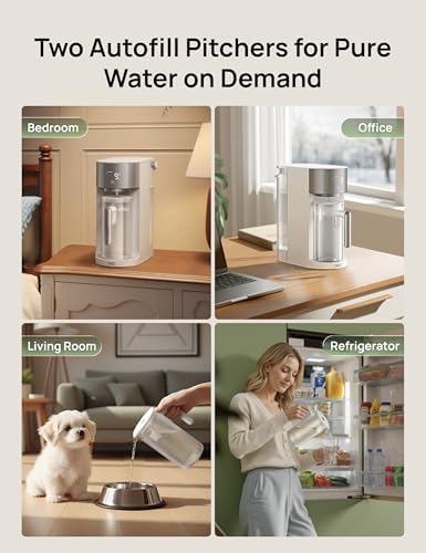 DREO Reverse Osmosis Autofill Water Pitcher for 112/113/114/115,1.1L,White - Image 3