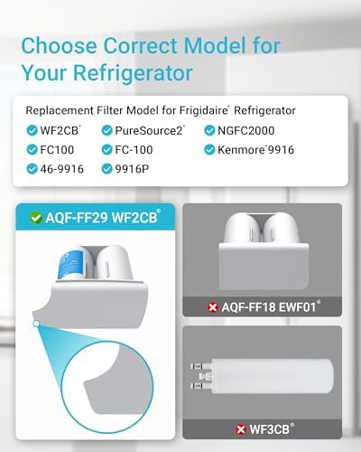 AQUA CREST AQF-FF29 Water Filter Replacement for Frigidaire® WF2CB® - Image 2