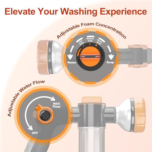 Premium Dog Washing Hose Attachment, 8-Pattern Dog Bath Sprayer, Easy-Control Hose Nozzle with Soap Dispenser for Garden, Pet Shower and Car Wash - Image 4