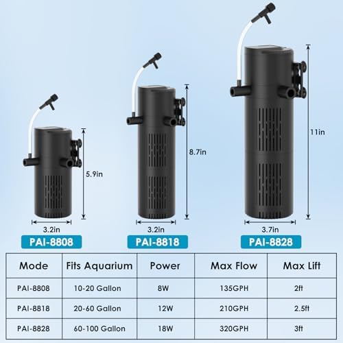 Aquarium Filter for 10-20 Gallon Tanks, Internal Fish Tank Filter, Submersible Turtle Tank Filter, with Aeration/Rainfall Modes and Dual Water Outlet - Image 6