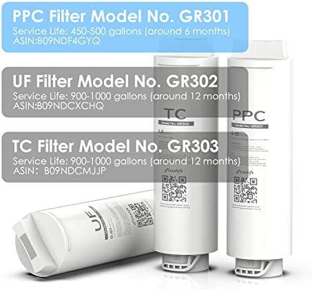 Frizzlife GR301 Replacement Filter Cartridge (PPC) For GX99 Ultra-Filtration Water Filter - Image 3