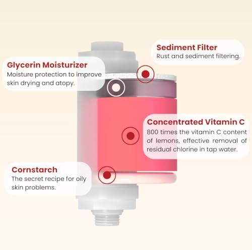 Vitamin C Shower Filter with Aromatherapy, Soften Hard Water, Chlorine & Flouride Removal, Skin & Hair Care, Easy Installation,Universal Fit, Eco-Friendly, Made in Korea (Fire Rose) - Image 4