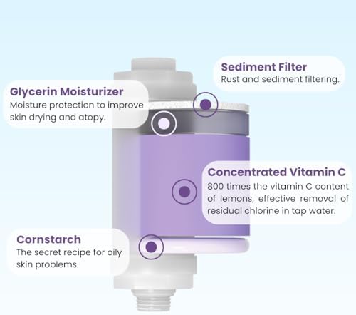 Vitamin C Shower Filter with Aromatherapy, Soften Hard Water, Chlorine & Flouride Removal, Skin & Hair Care, Easy Installation,Universal Fit, Eco-Friendly, Made in Korea (Purple Lavender) - Image 5