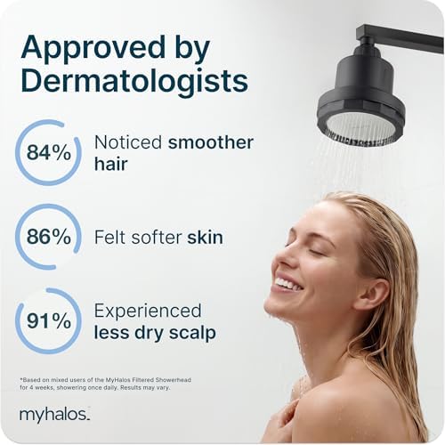 MyHalos® Filtered Shower Head, Shower Head Filter for Hard Water (Black) - Image 6