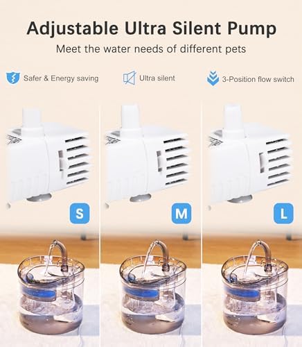 HAPUP Cat Water Fountain Animal Water Dispenser 61OZ/1.8L Automatic Pet Drinking Fountain Clear Upgrade with 2 Filter Replacement 1 Adjustable Silent 1 Water Pump for Cats Kitty Indoor - Image 5