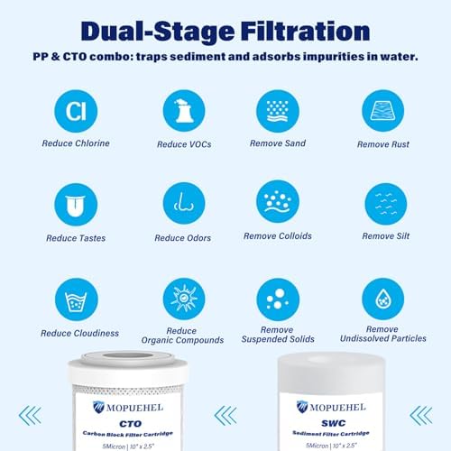 Dual Stage RV Water Filter System, Camper Water Filter, Inline Filtration for RVs, Boats, Motorhomes, Marine & Garden, with 304 SS Mounting Bracket & 3/4" GHT Garden Hose Fitting, Includes PP & CTO - Image 4