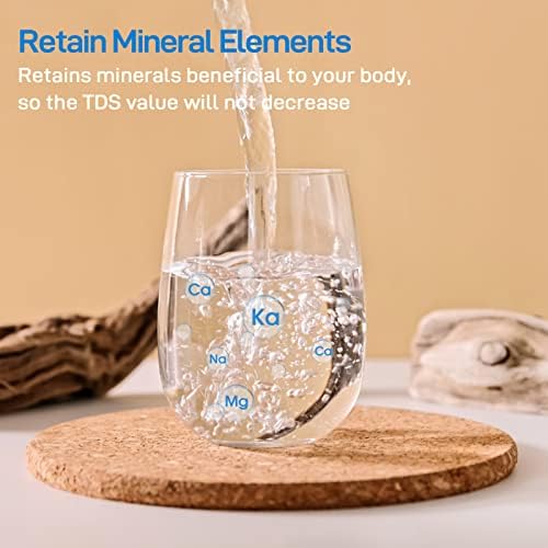 Replacement Filter for OM-CF02/OM-CF04 Water Filter, 1 Pack - Image 7