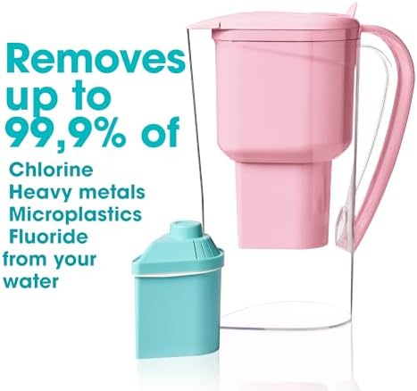 Alkanatur Low Magnessius Emission Water Filter Pitcher - Hydrogenates + Ionizes + Provides Magnesium Removes Chlorine, Metals, Fluorides, Microplastics, and More - Certified UNE 149101:2025 - Image 2