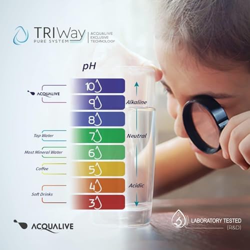 ACQUALIVE Kit Refill Fresh V Nanno - 3-Pack of Replacement Filters for V Self Filter Model | Alkaline Water Filtration and Ionizer System | Comes with an extra magnesium capsule. - Image 4