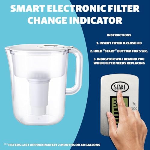 7-Cup Water Filter Pitcher & 3 Filters & Electronic Filter Change Reminder - Image 5